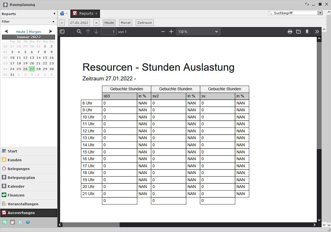 Raumplanung Jahresauslastung